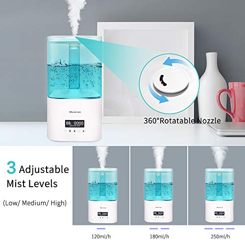 MADETEC Humidifiers for Bedroom,Smart Cool Mist Air Humidifier 5.5L ...